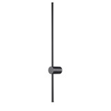 Kinkiety LED