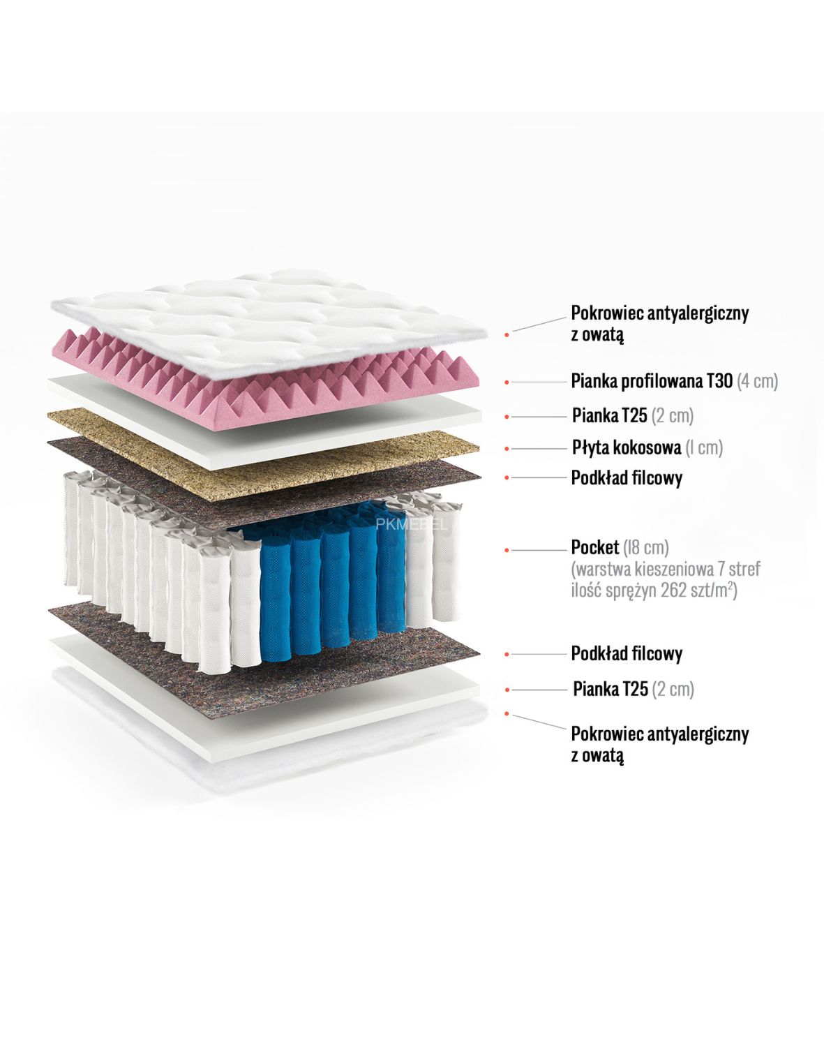 twardy materac eldorado maxi h4