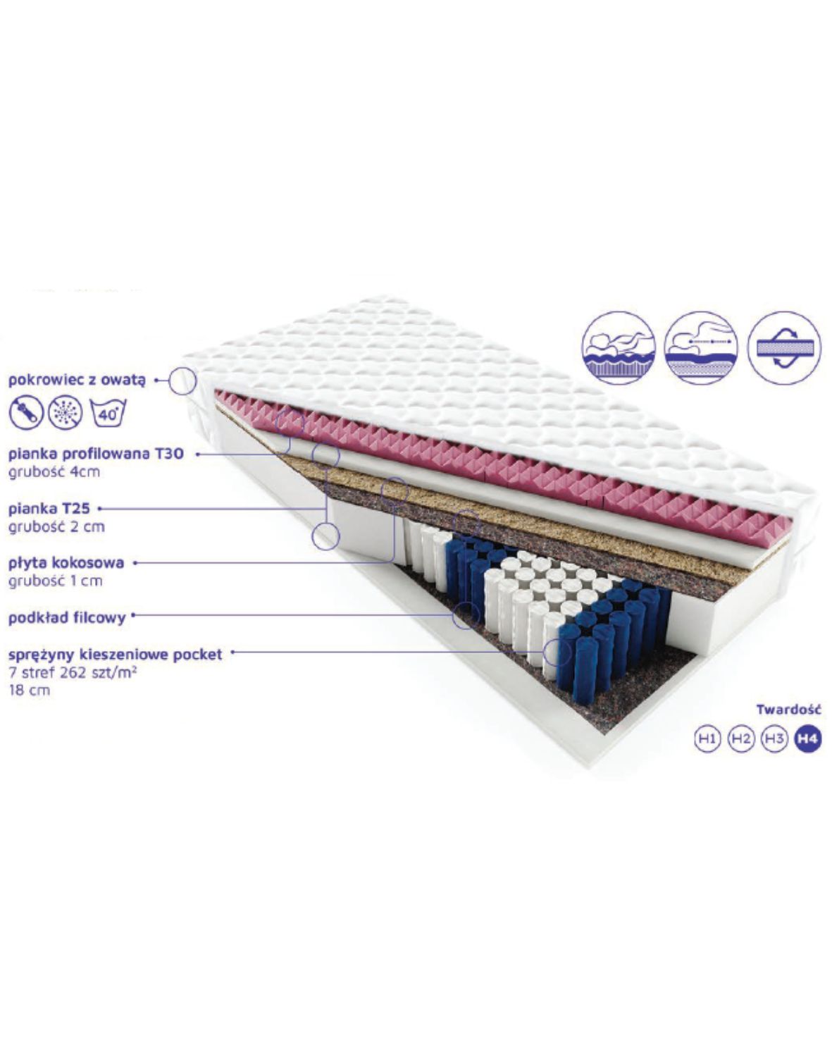 twardy materac eldorado maxi h4