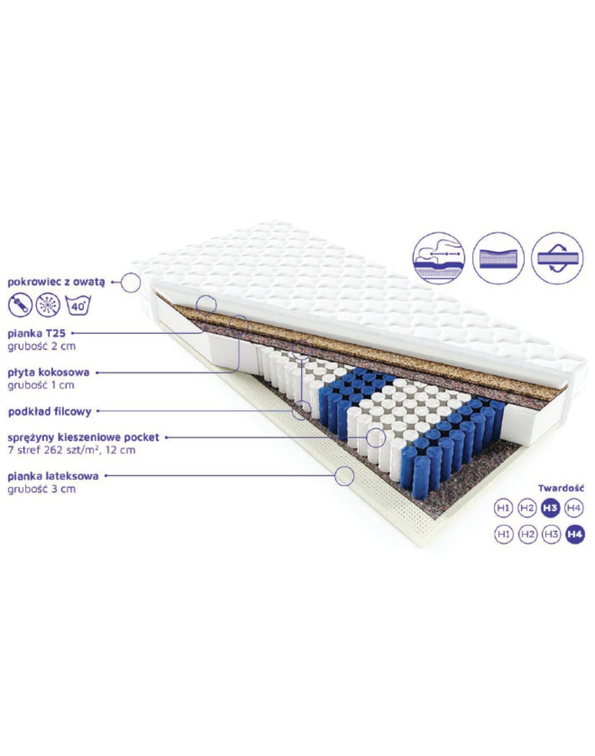 materac kieszeniowy zoe h3