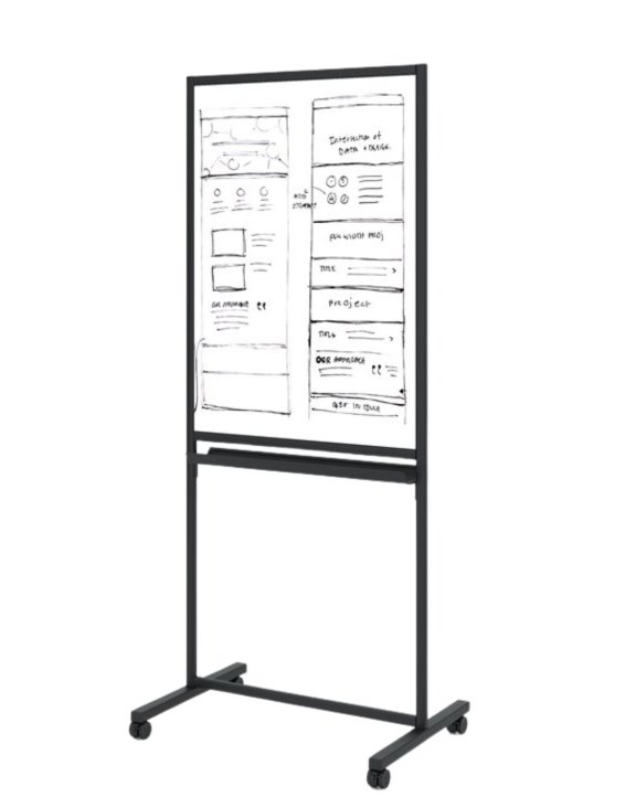 tablica mobilna offa wd