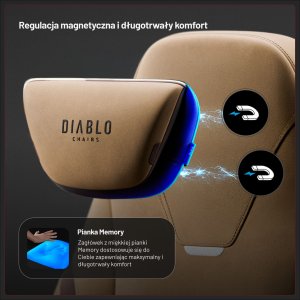 Fotel gamingowy materiałowy brązowy, Normal: Diablo X.Eye Prime Camel Brown 4