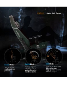 fotel gamingowy, diablo, butelkowa zieleń